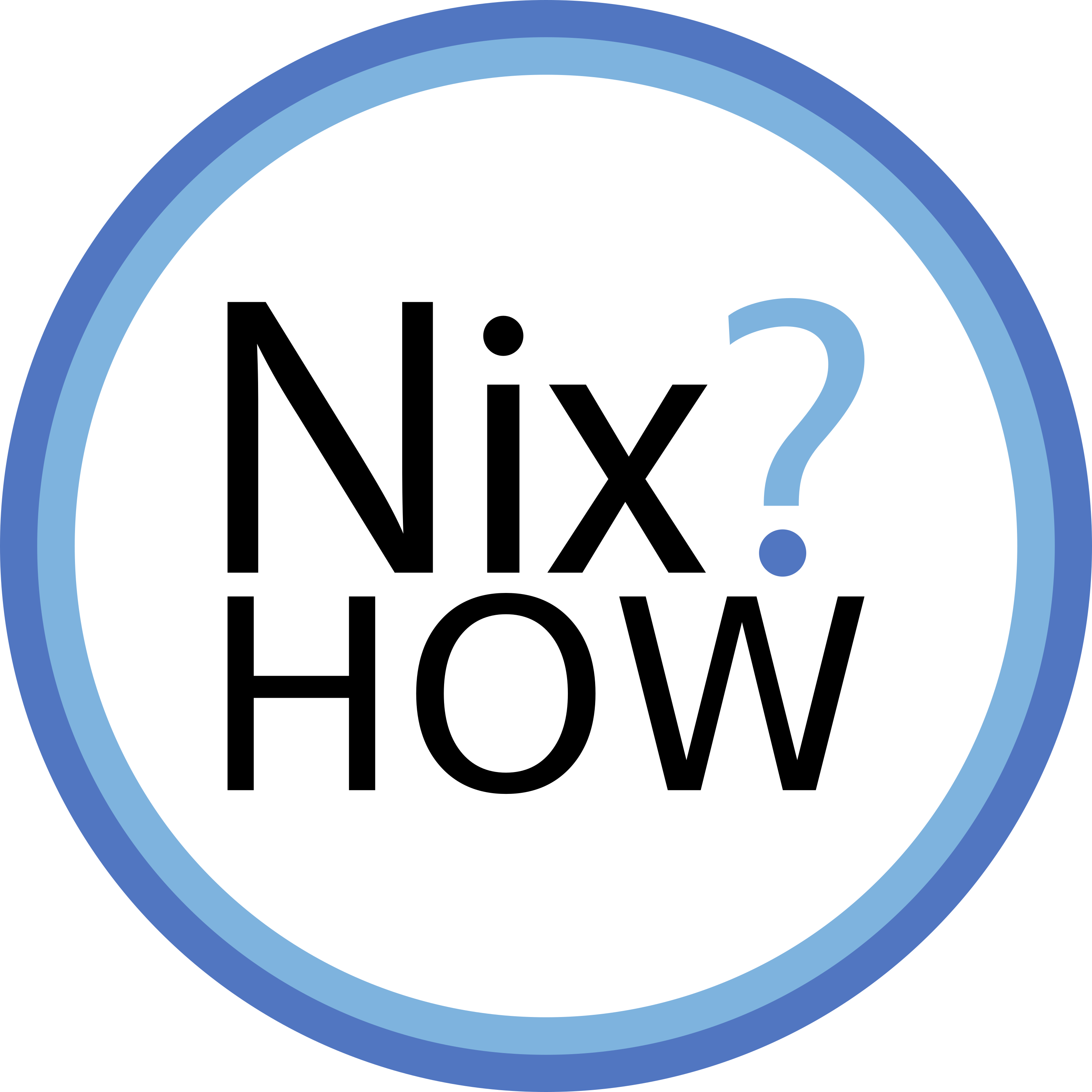 Nix.How logo